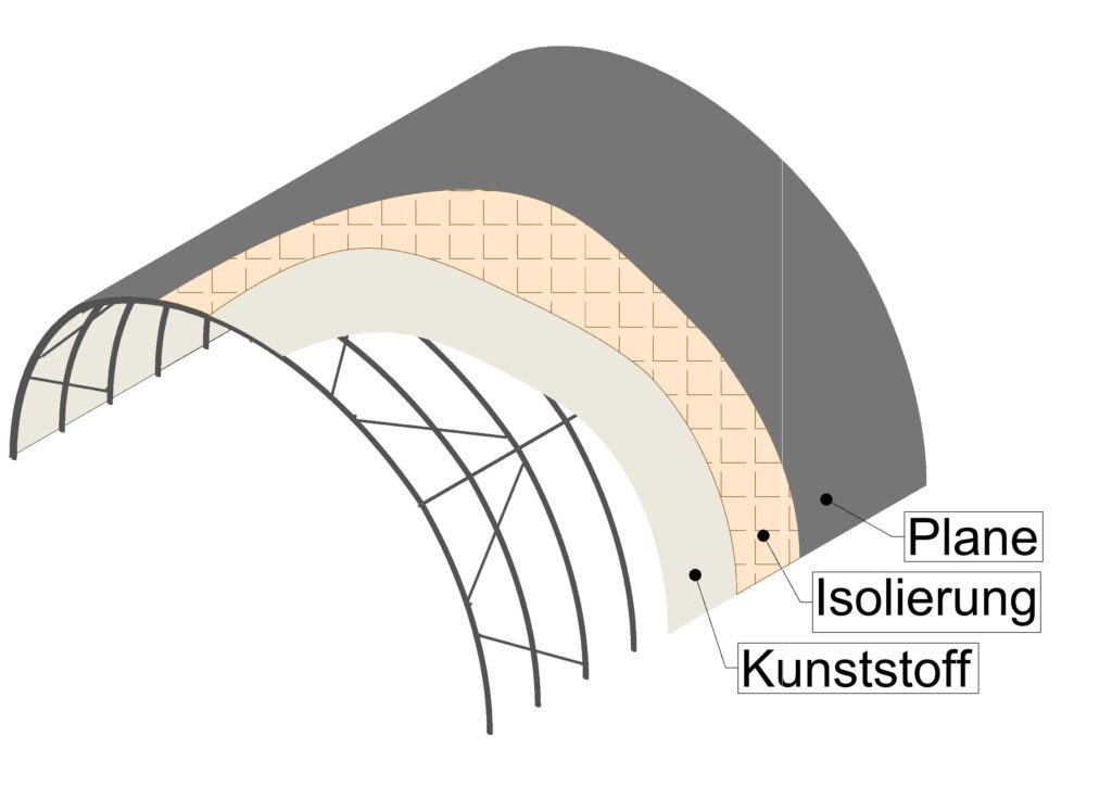 Isolierte Überdachung